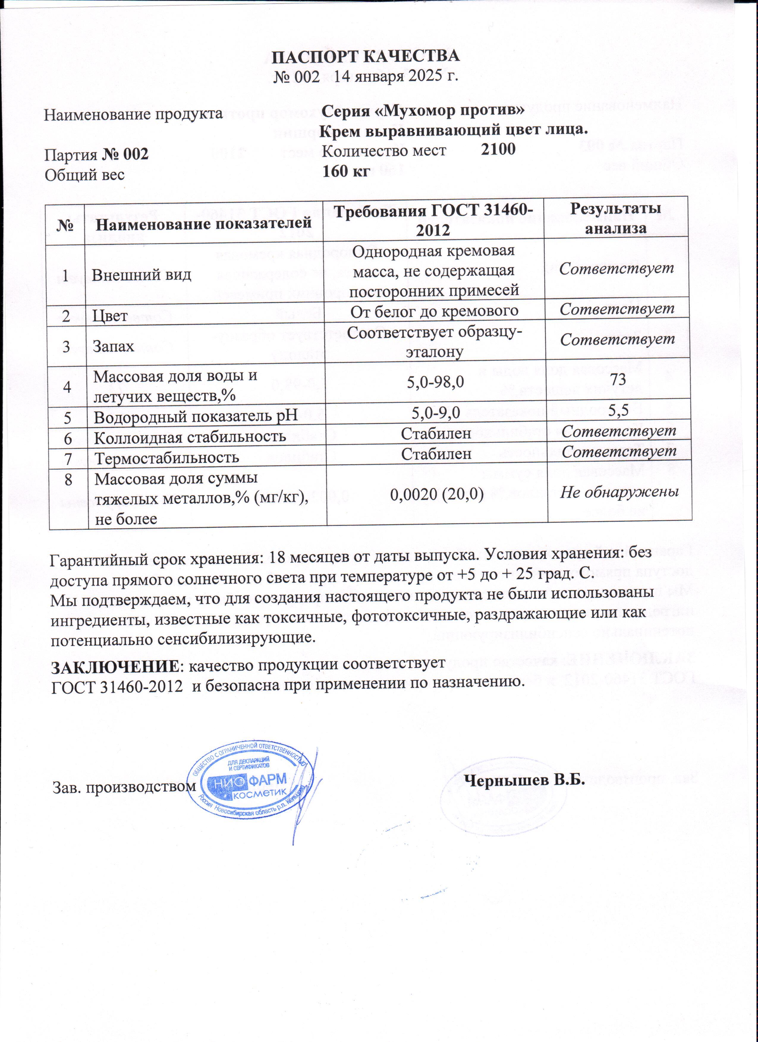 Паспорт №012025
